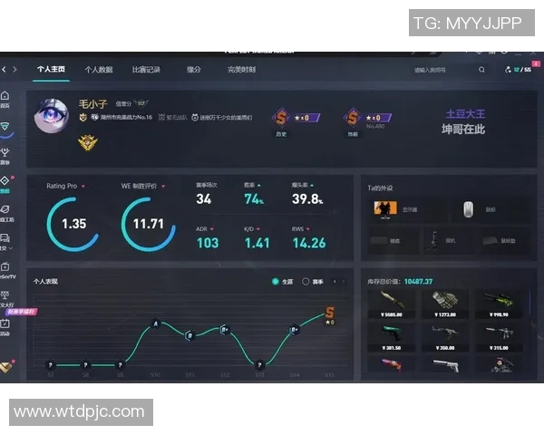 热议CSGOWE的速度变革如何重塑电竞格局与玩家体验实时数据