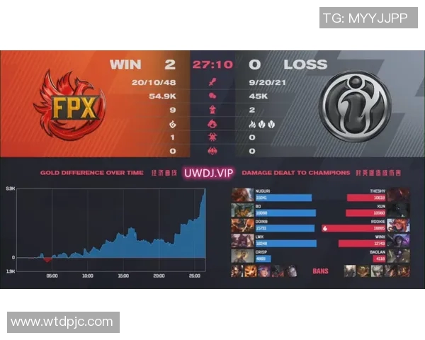 esports数据和平精英战术IG的节奏体系解析与实战应用技巧分享