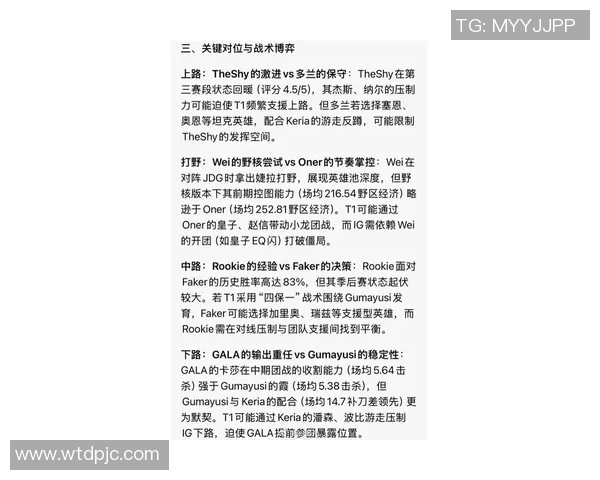 esports最新数据S15LOL赛事分析聚焦IG战队的游戏节奏与王者荣耀的精彩对决